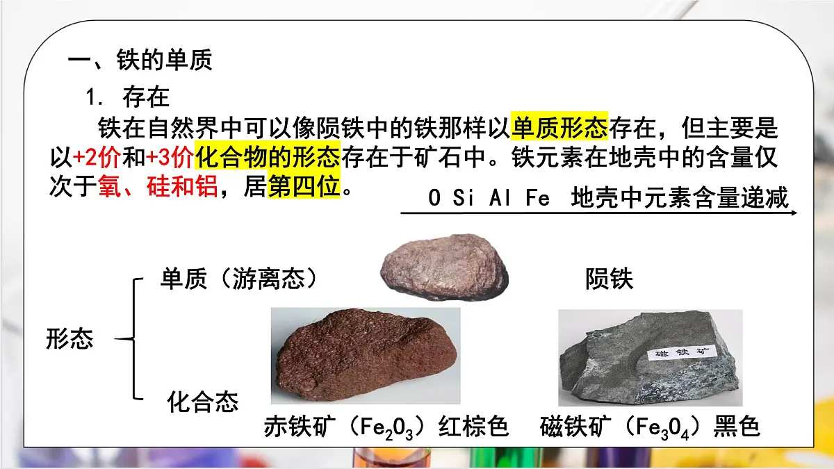 【核心素养】人教版高中化学必修一《铁及其化合物》第一课时 课件第6页