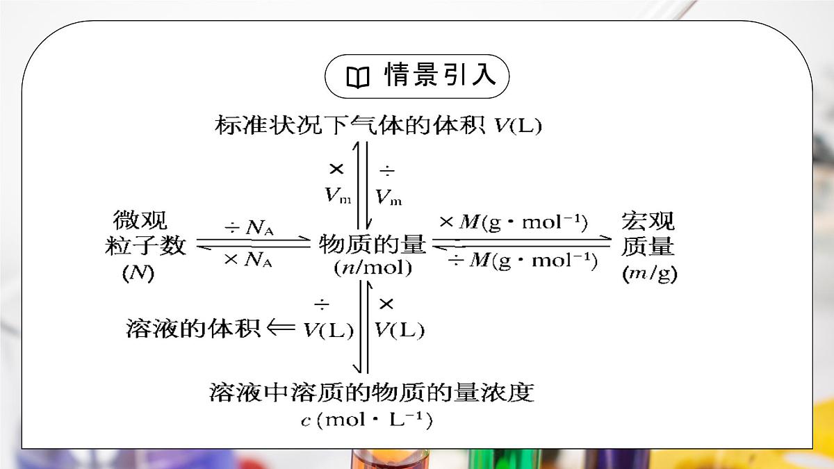 【核心素养】人教版高中化学必修一《金属材料》第二课时 课件第4页