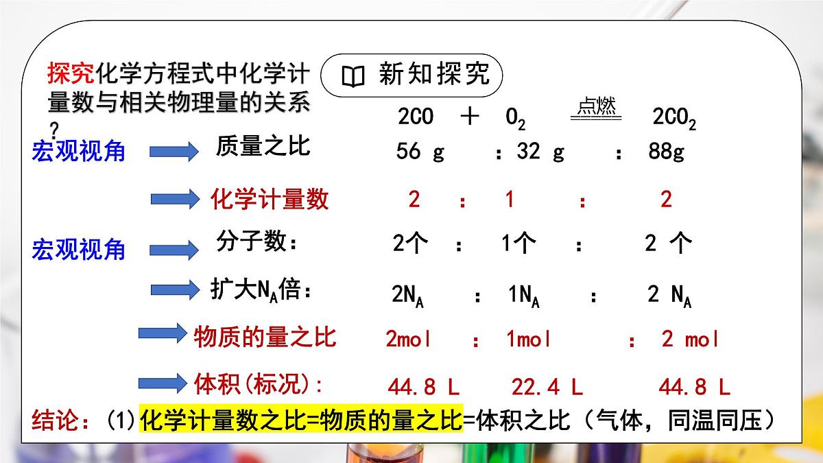 【核心素养】人教版高中化学必修一《金属材料》第二课时 课件第5页