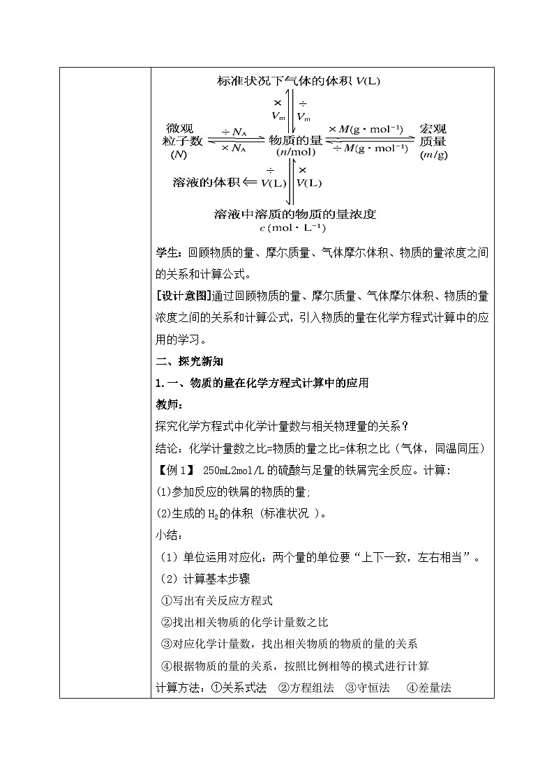 【核心素养】人教版高中化学必修一《金属材料》第二课时 教学设计（含教学反思）第2页