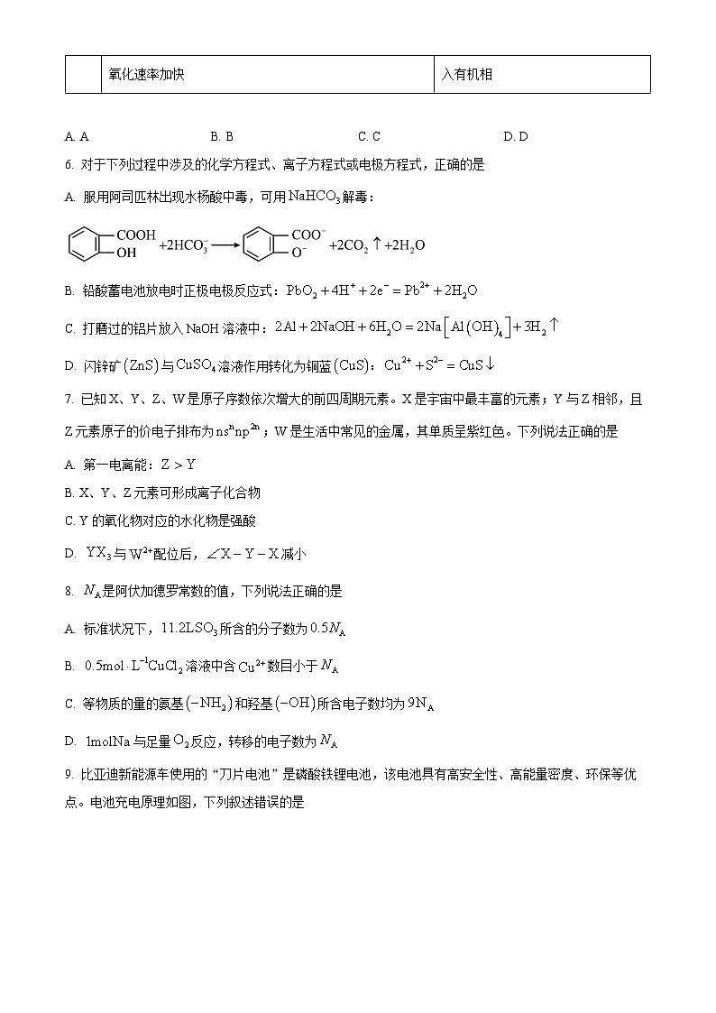 广西来宾市2025届高三一模化学试题  Word版无答案第3页