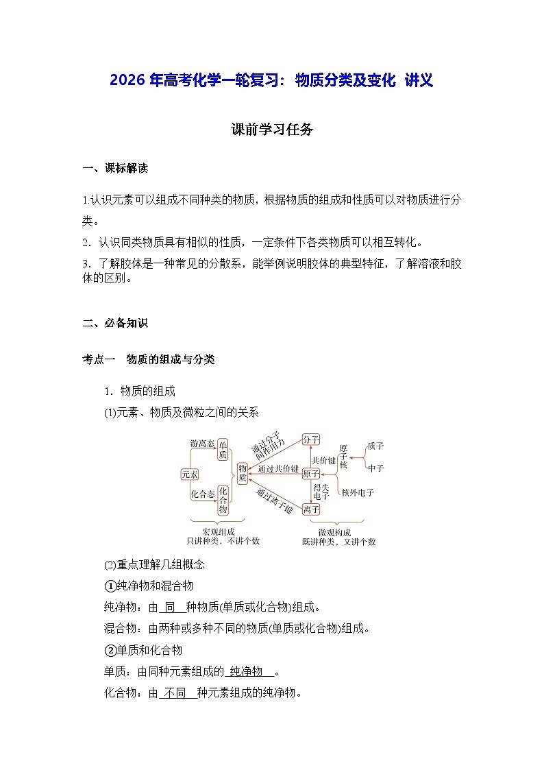 2026年高考化学一轮复习：物质分类及变化 讲义（含练习题及答案）第1页