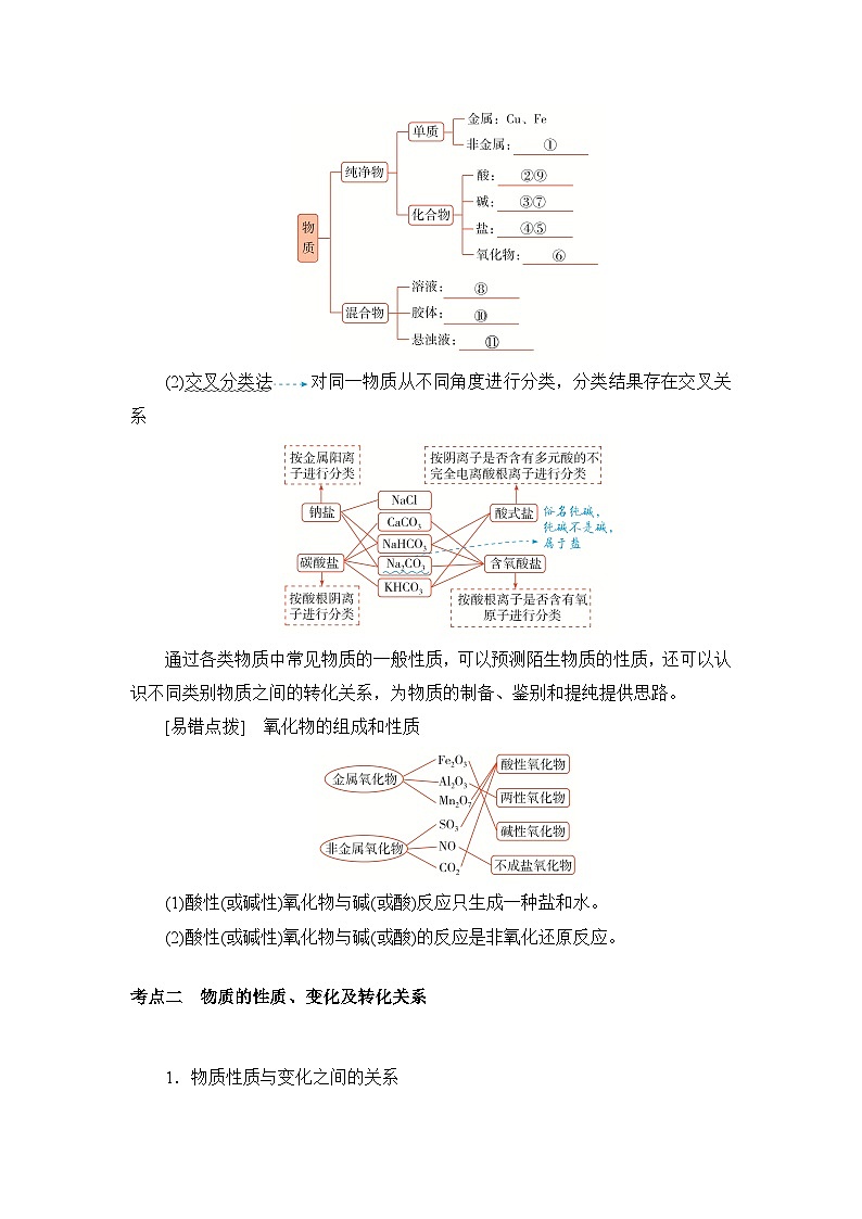 2026年高考化学一轮复习：物质分类及变化 讲义（含练习题及答案）第3页