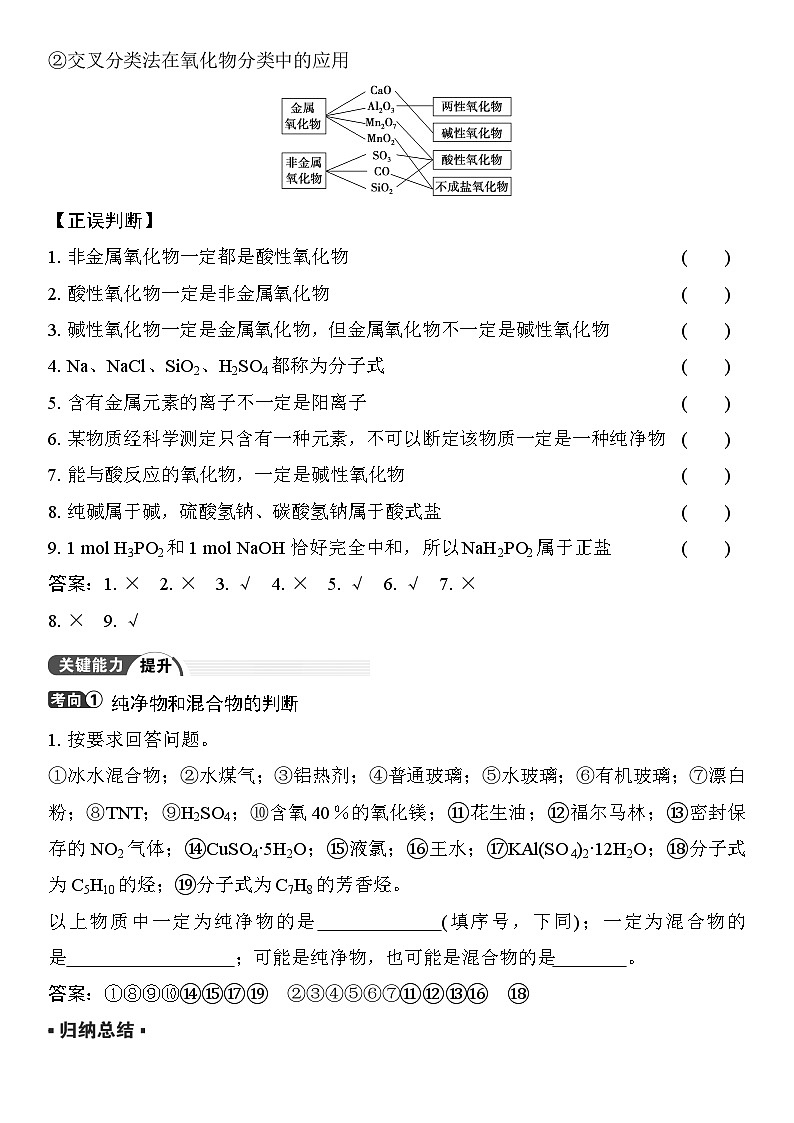 2026年高考化学一轮复习：物质的组成、分类和转化 讲义（含练习题及答案）第3页