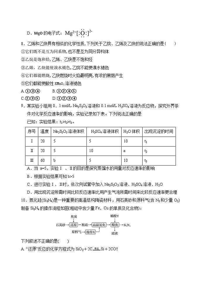 高一下学期期中考原卷5.19第3页