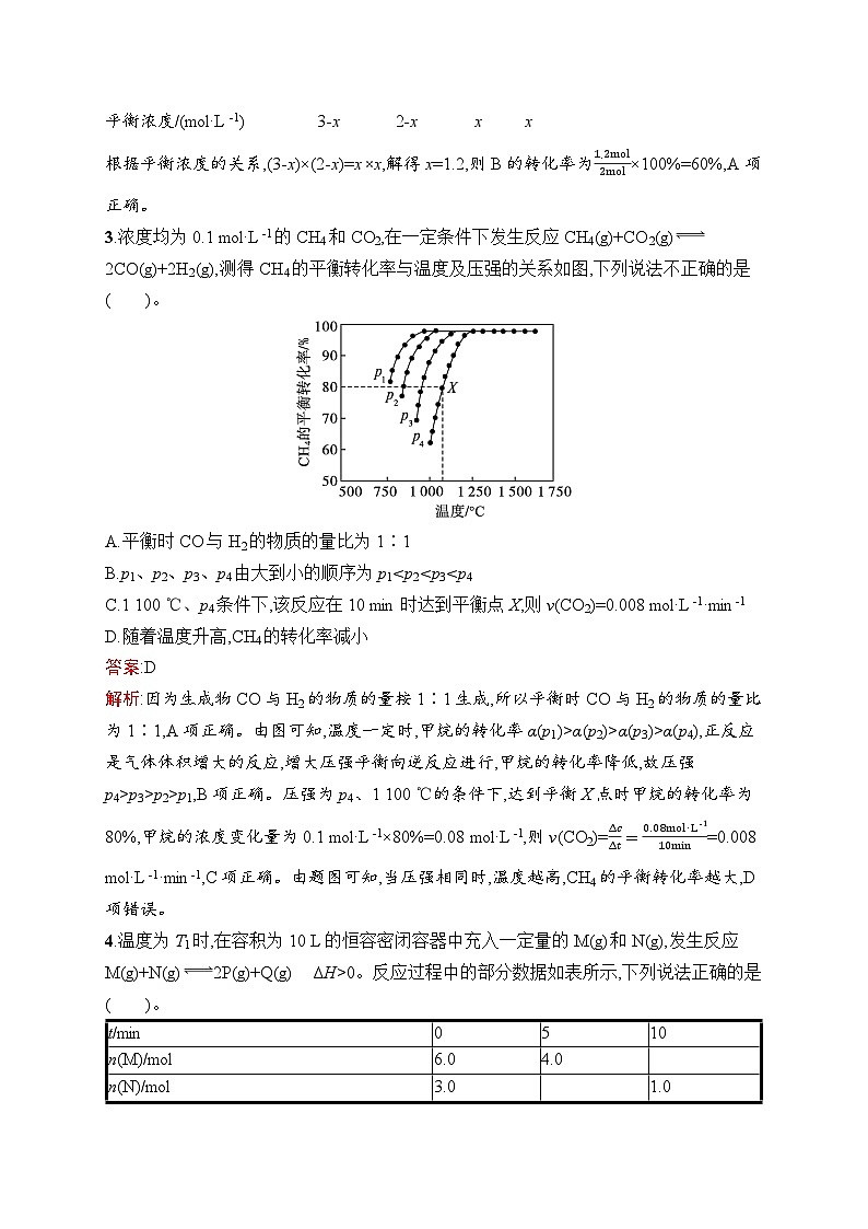 2026届高三化学一轮复习课后习题考点规范练20化学平衡常数及转化率化学反应的调控（Word版附解析）第2页