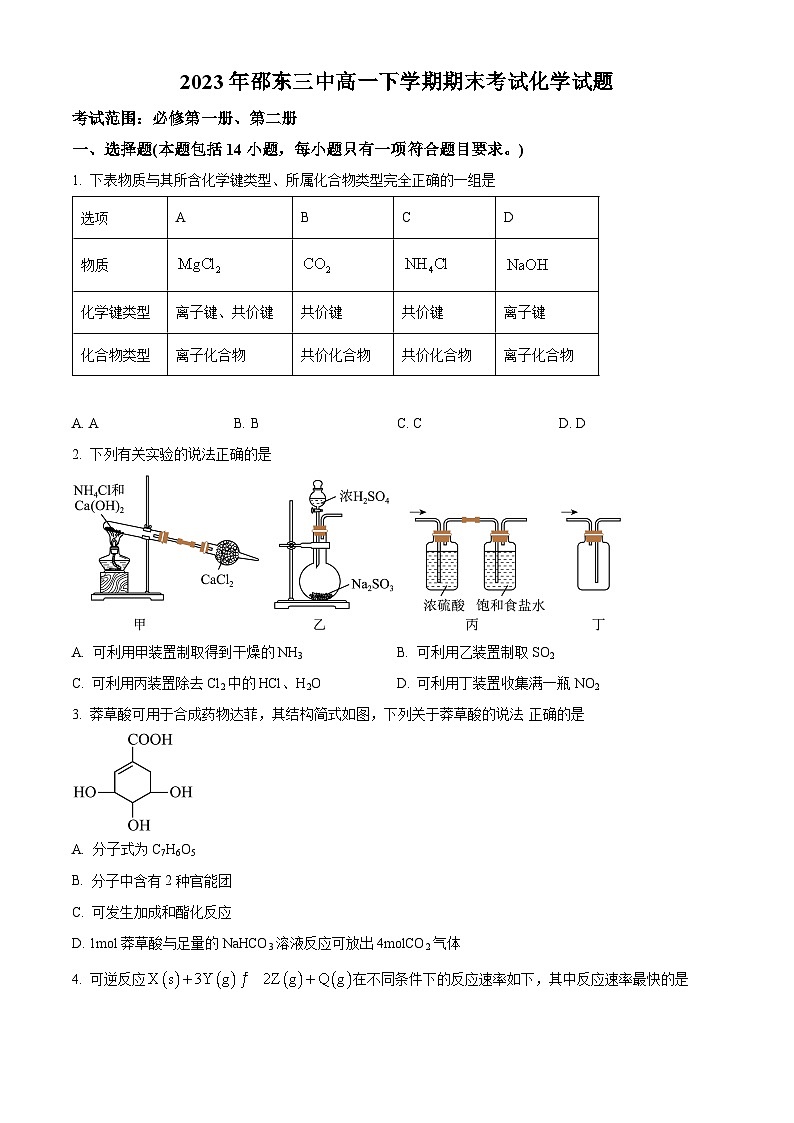 湖南省邵东市第三中学2022-2023学年高一下学期期末考试化学试题（原卷版）第1页