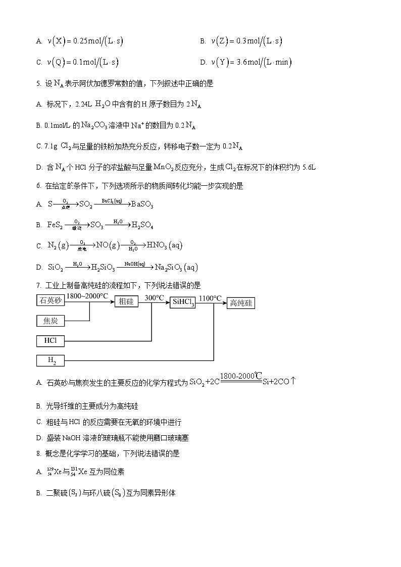 湖南省邵东市第三中学2022-2023学年高一下学期期末考试化学试题（原卷版）第2页