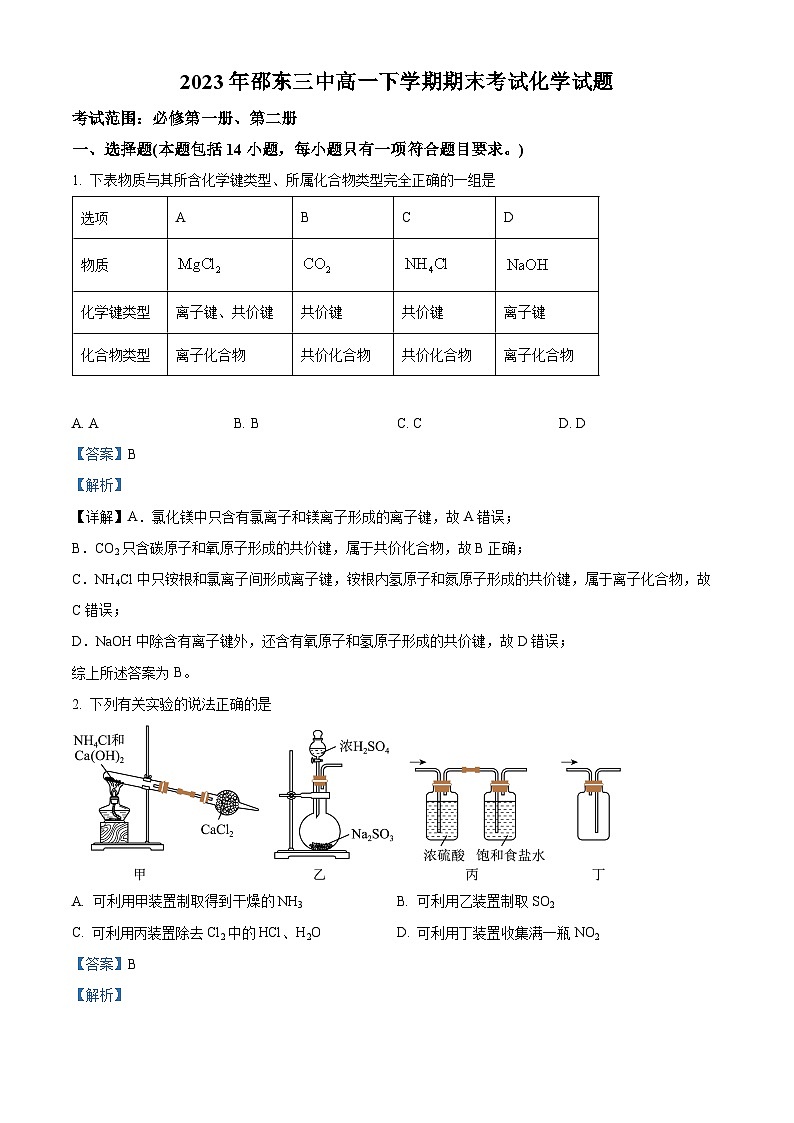 湖南省邵东市第三中学2022-2023学年高一下学期期末考试化学试题（解析版）第1页
