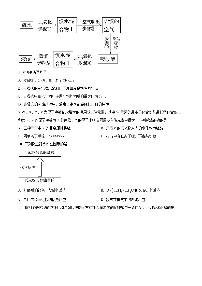 湖南省长沙市长郡中学2022-2023学年高一下学期期末考试化学试题（原卷版）第3页