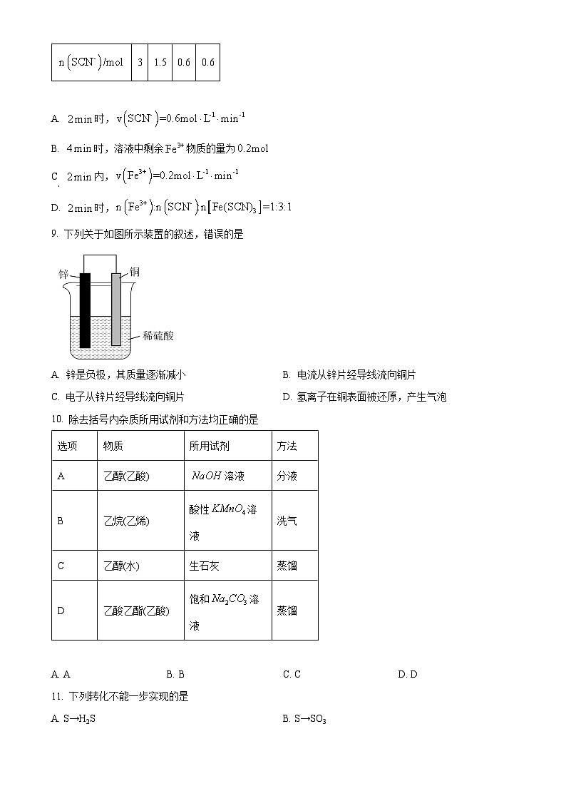  湖南省邵阳市新邵县2023-2024学年高一下学期期末考试化学试题（原卷版）第3页