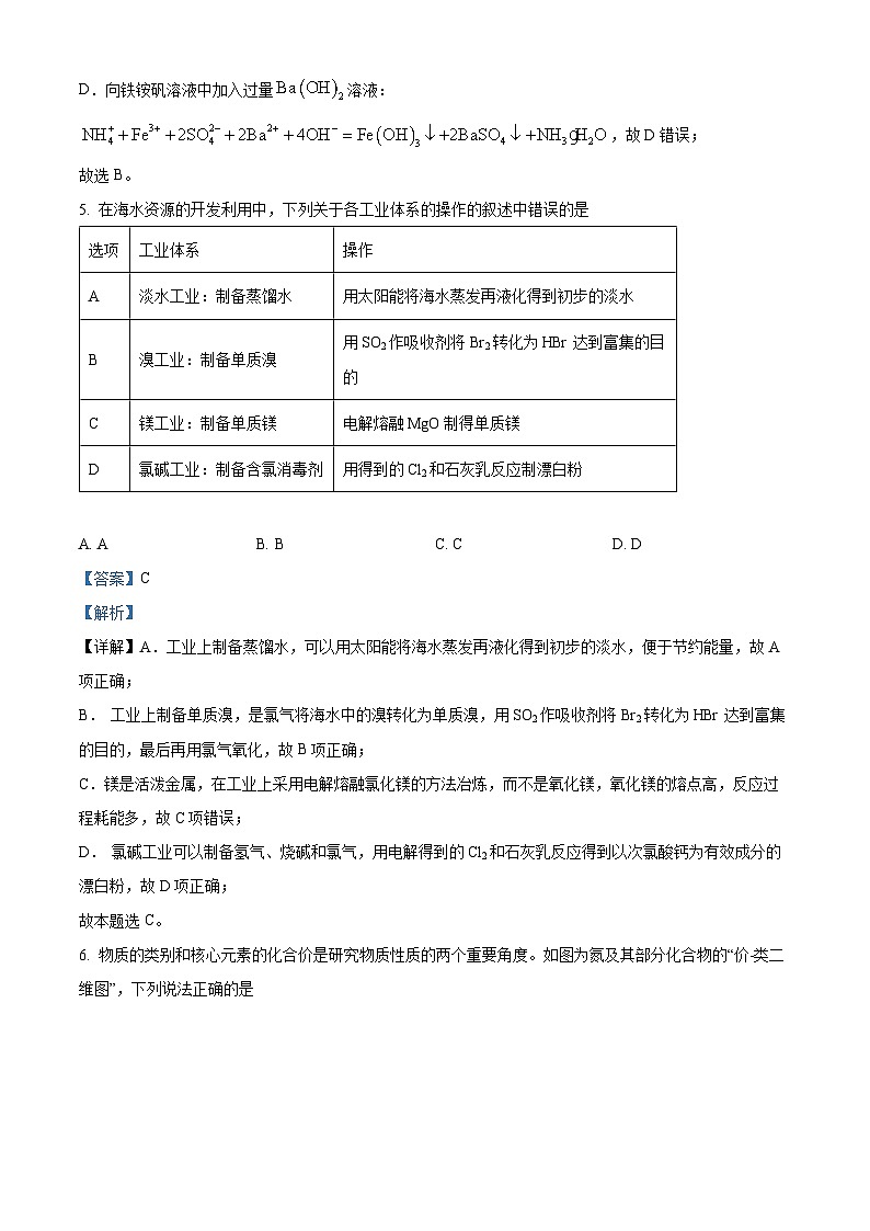 湖南省邵阳市邵东市223-2024学年高一下学期期末考试化学试题（解析版）第3页