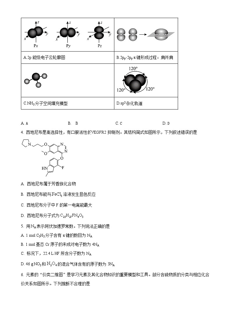  湖南省岳阳市2023-2024学年高二下学期期末考试化学试题（原卷版）第2页