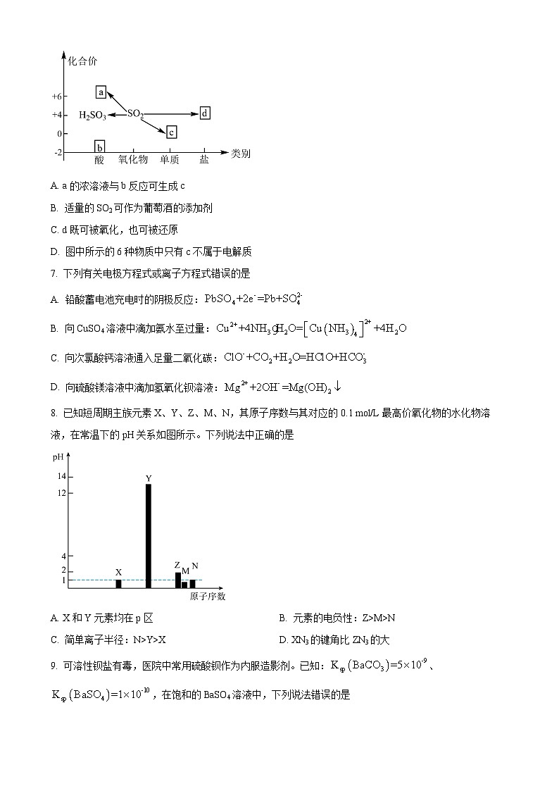  湖南省岳阳市2023-2024学年高二下学期期末考试化学试题（原卷版）第3页