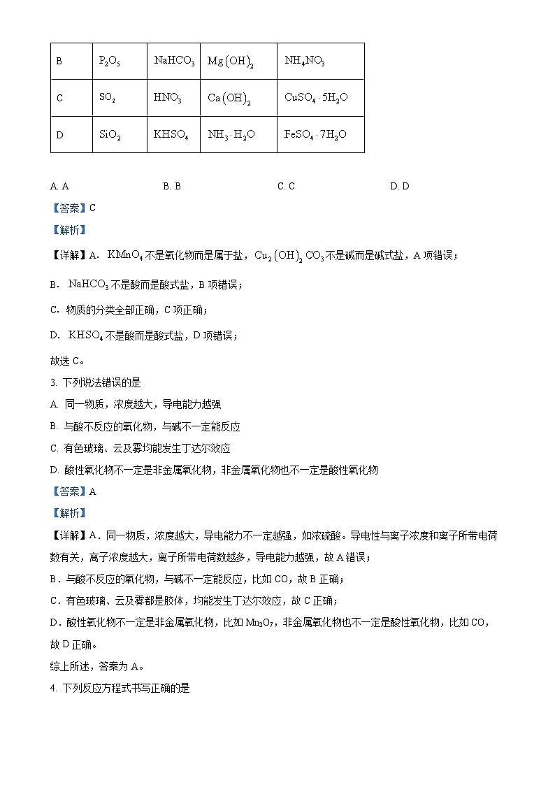 湖南省湘西土家族苗族自治州2023-2024学年高二下学期期末考试化学试卷 （解析版）第2页