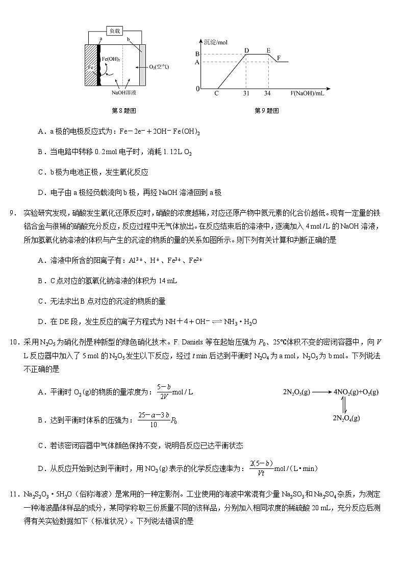周口天立学校高中部2024—2025学年下学期期末模拟检测 高一年级化学试题卷（A卷）第3页