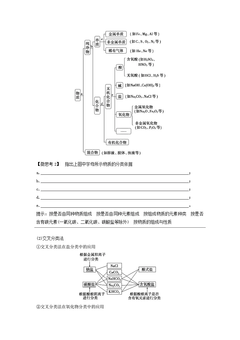 2026年高考化学一轮复习：物质的组成、分类和转化讲义第2页