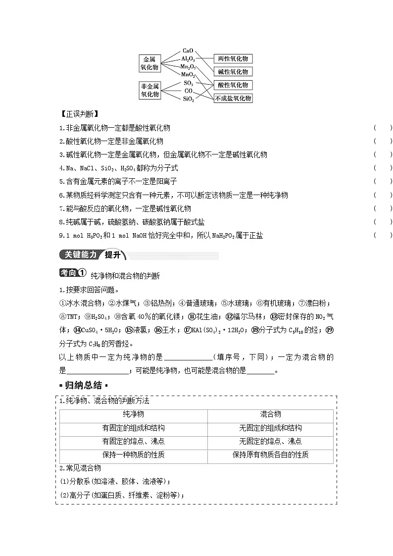 2026年高考化学一轮复习：物质的组成、分类和转化讲义第3页