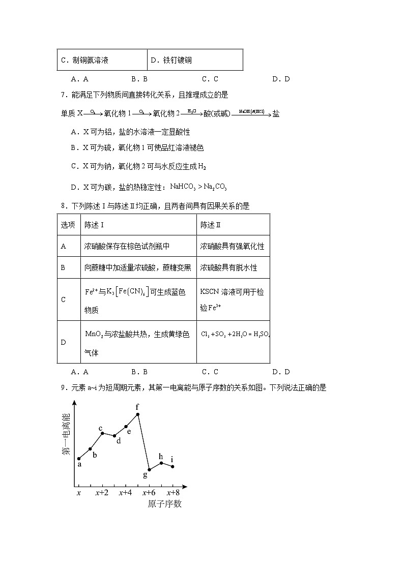 2025年广东高考真题化学试题（附答案解析）第3页