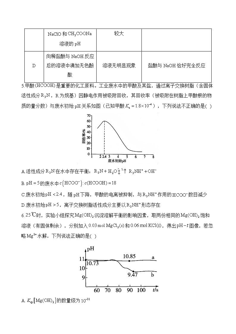 （8）水溶液中的离子反应与平衡——2026高考化学一轮复习单元测试卷含解析第2页