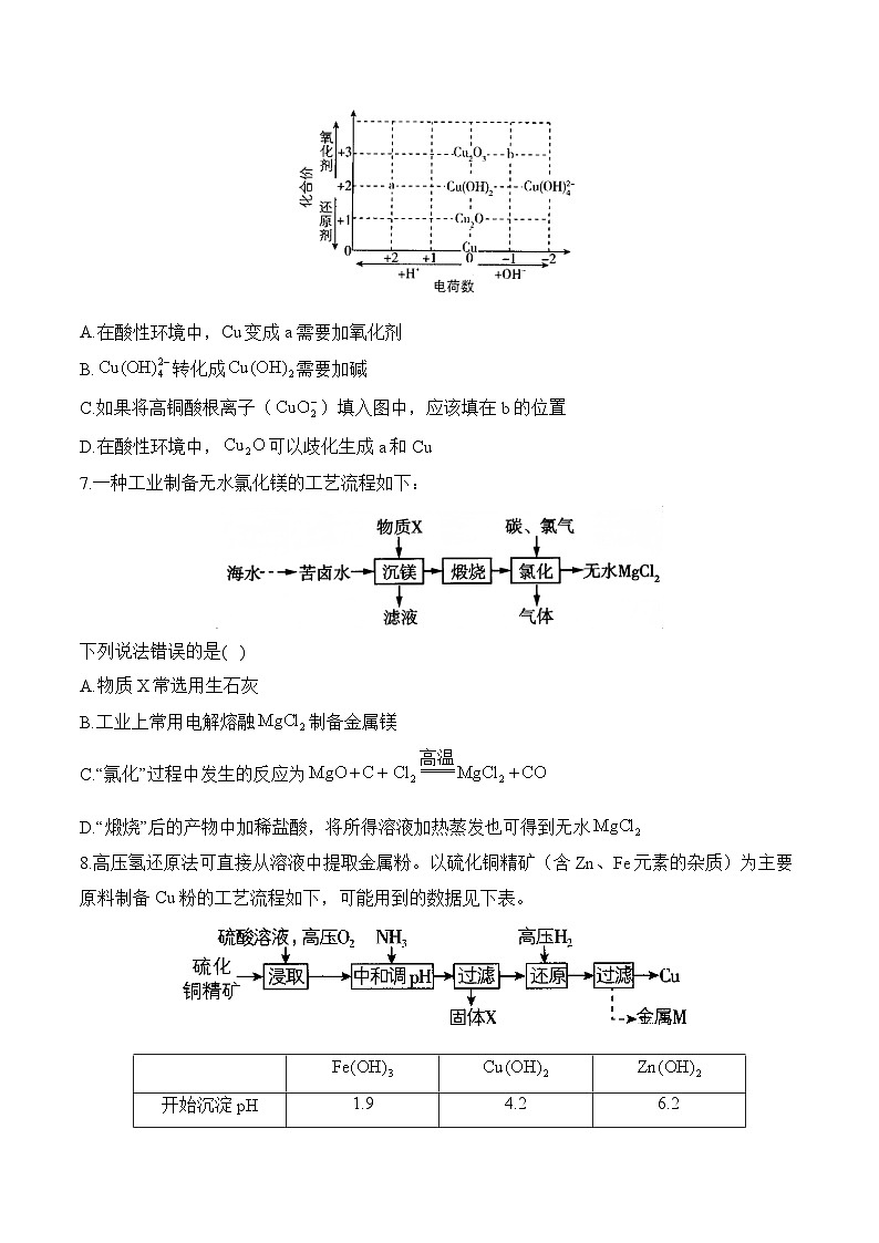 （3）金属及其化合物——2026高考化学一轮复习单元测试卷含解析第3页