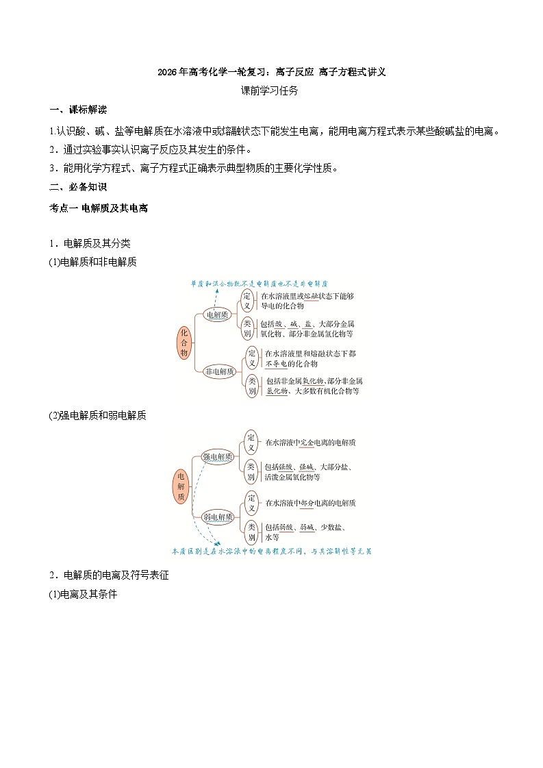2026年高考化学一轮复习：离子反应 离子方程式讲义 含答案第1页