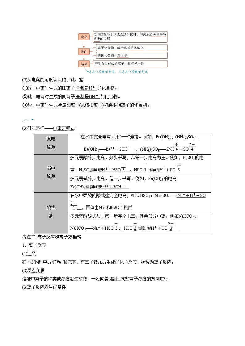 2026年高考化学一轮复习：离子反应 离子方程式讲义 含答案第2页