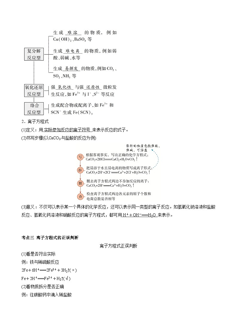 2026年高考化学一轮复习：离子反应 离子方程式讲义 含答案第3页