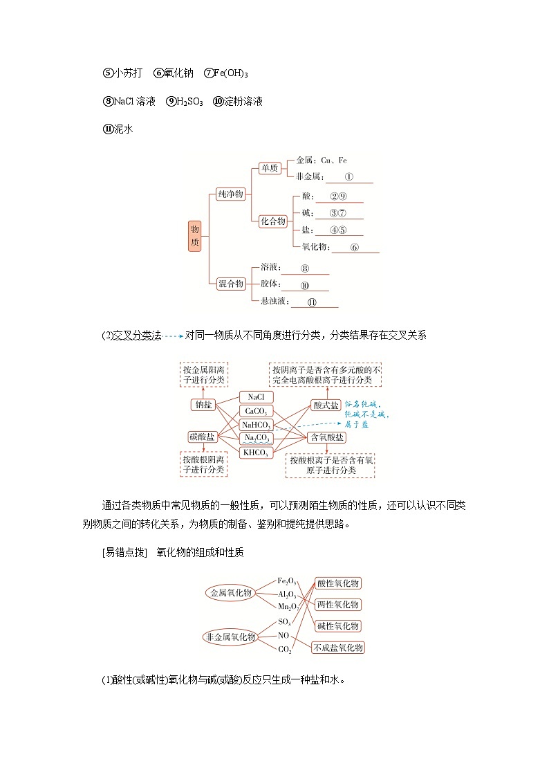 2026年高考化学一轮复习：物质分类及变化 讲义 含答案第3页