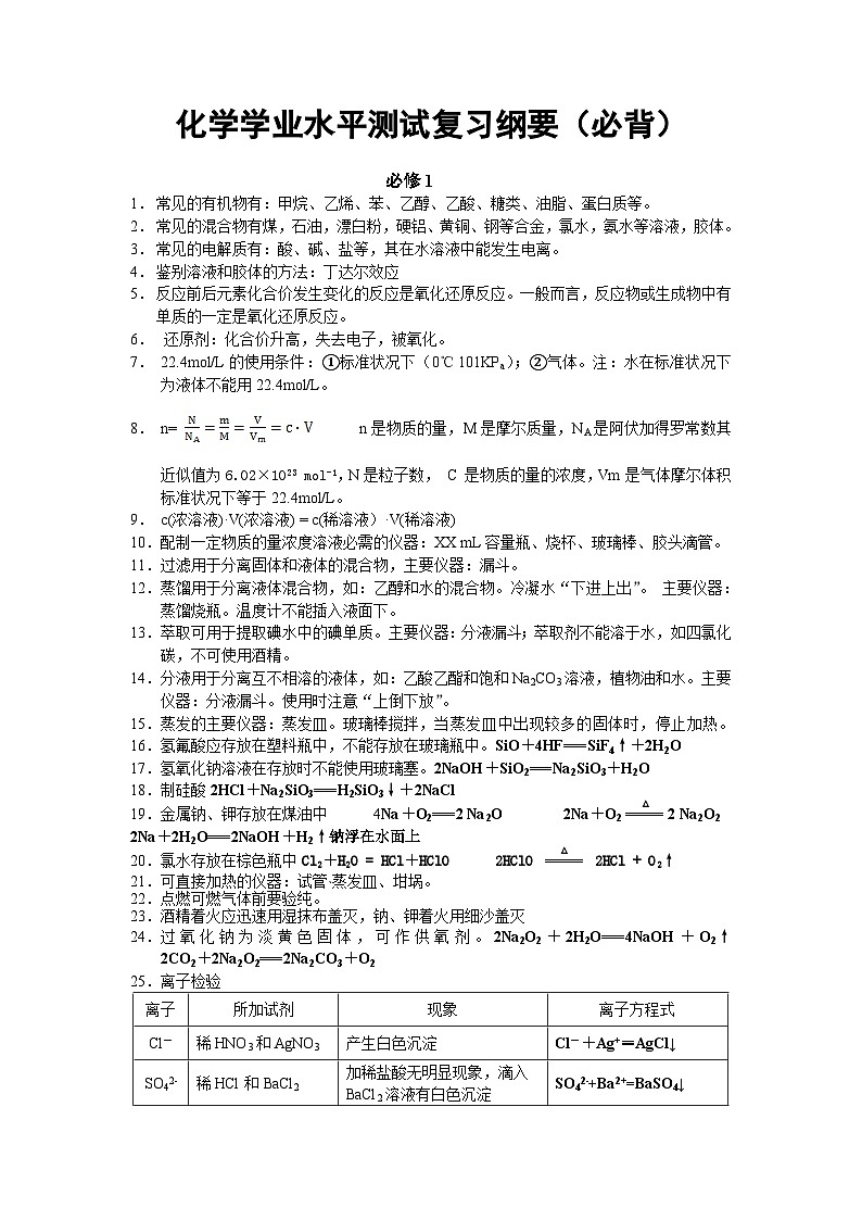 高中化学学业水平考试必背知识点第1页