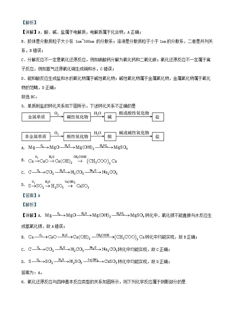 四川省成都市成华区某校2024_2025学年高一化学上学期10月测试试卷含解析第3页