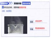 滬科技版1.1 化學(xué)反應(yīng)與能量變化 第1課時 系統(tǒng)的內(nèi)能（教學(xué)課件）-2025-2026學(xué)年高中化學(xué)選擇性必修1（滬科版2020）