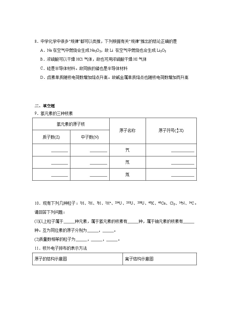 专题1揭示物质结构的奥秘期末章节复习练 苏教版化学选择性必修2第3页
