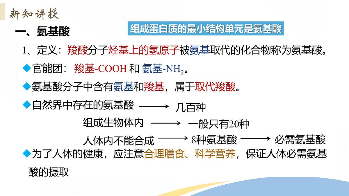 4.2+蛋白质+课件 2025学年高二下学期化学人教版选择性必修3第4页