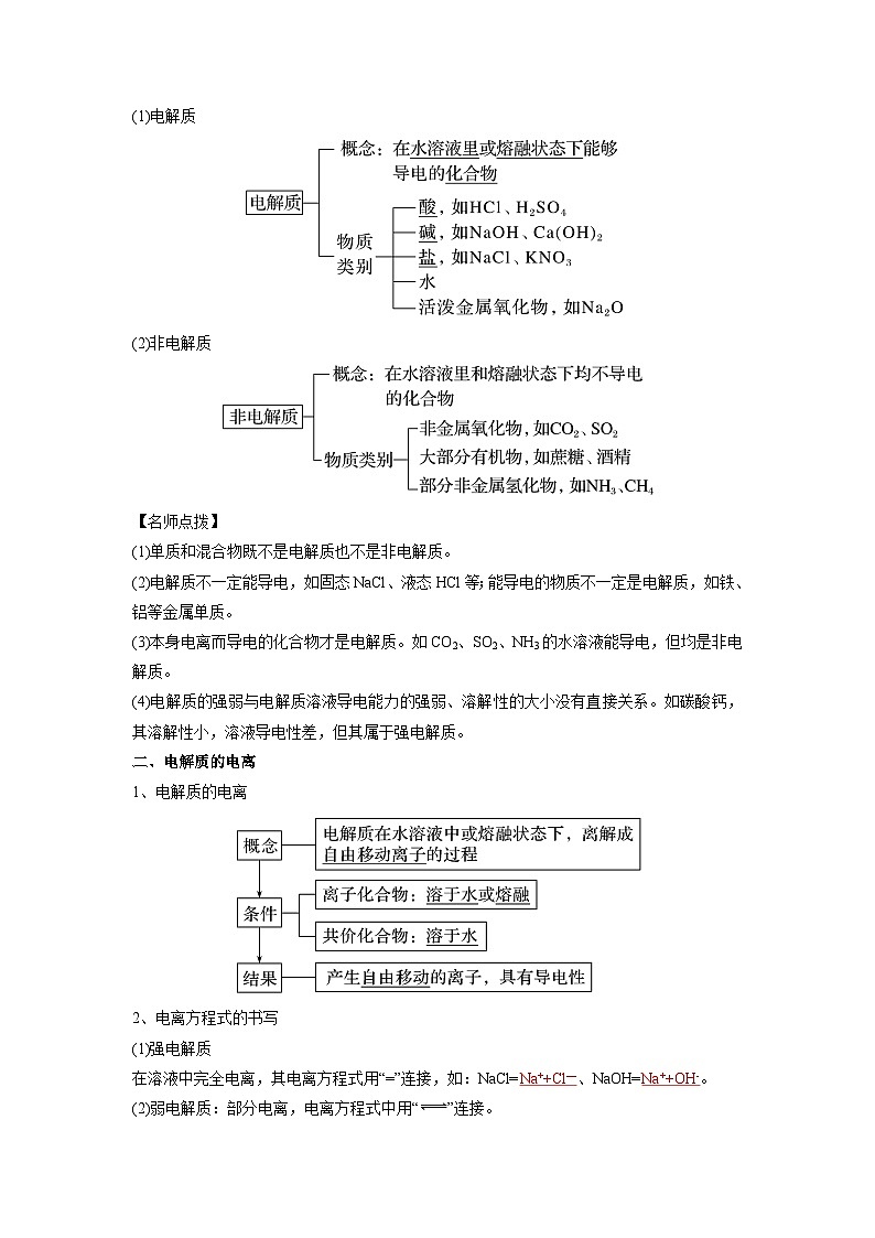 第02讲 离子反应-【暑假衔接】新高一化学暑假精品课（人教版）（教师版）第2页