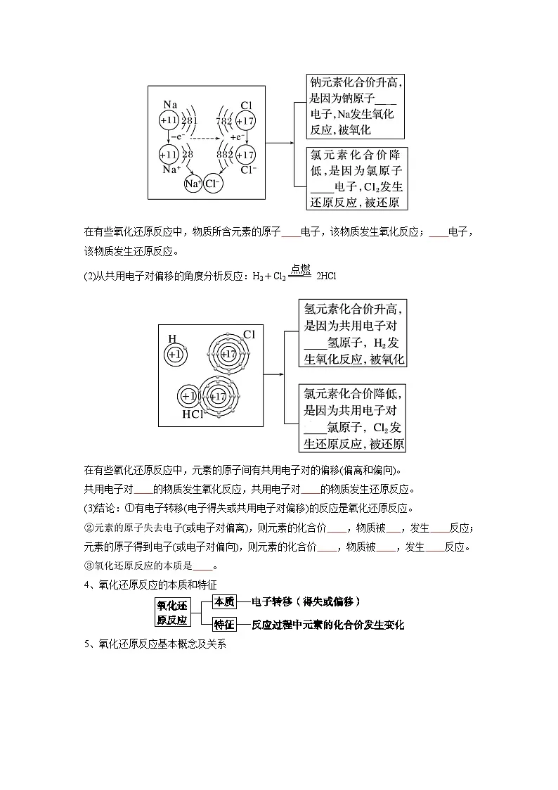 第03讲 氧化还原反应的概念-【暑假衔接】新高一化学暑假精品课（人教版）（学生版）第2页
