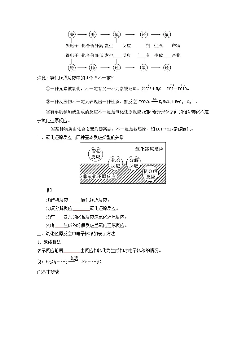 第03讲 氧化还原反应的概念-【暑假衔接】新高一化学暑假精品课（人教版）（学生版）第3页