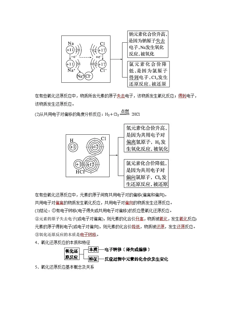 第03讲 氧化还原反应的概念-【暑假衔接】新高一化学暑假精品课（人教版）（教师版）第2页