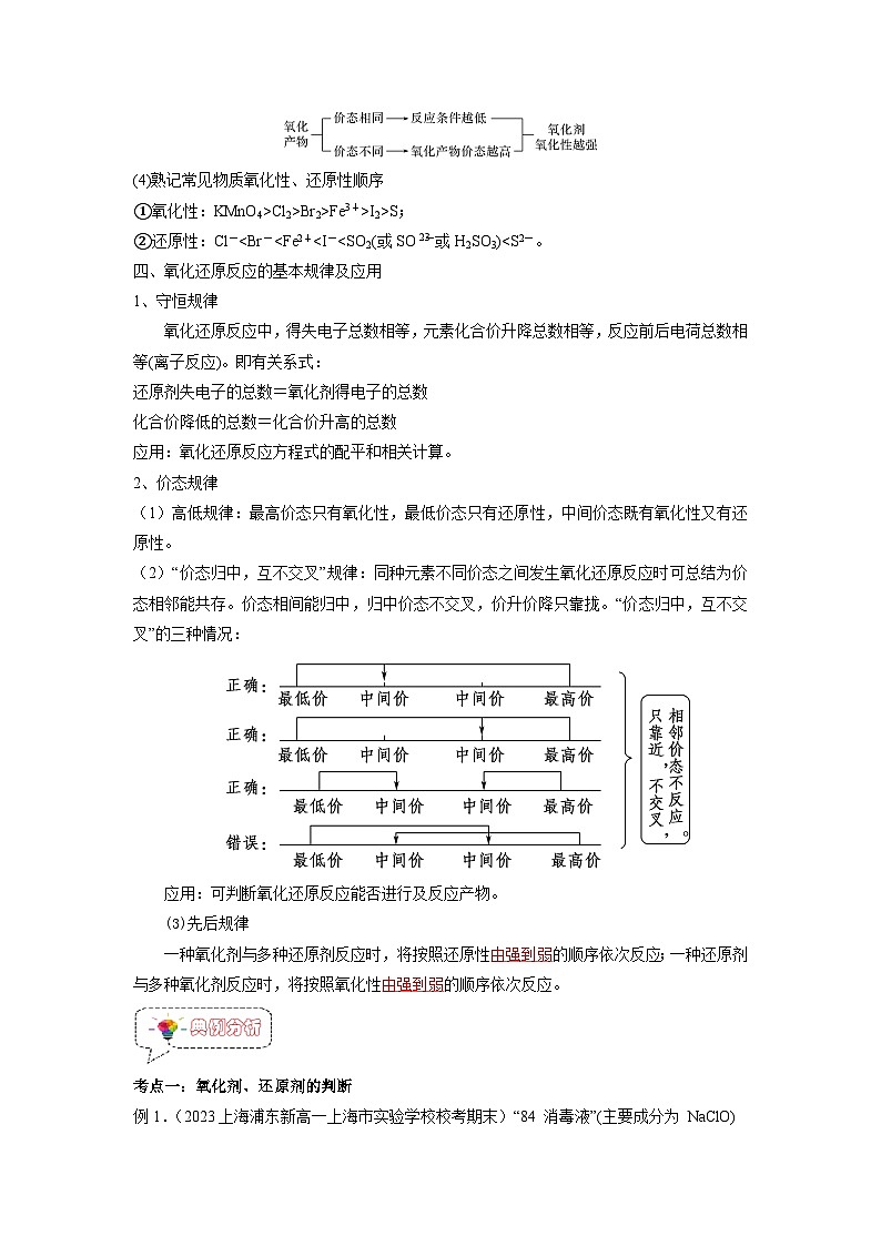 第04讲  氧化剂与还原剂-【暑假衔接】新高一化学暑假精品课（人教版）（教师版）第3页