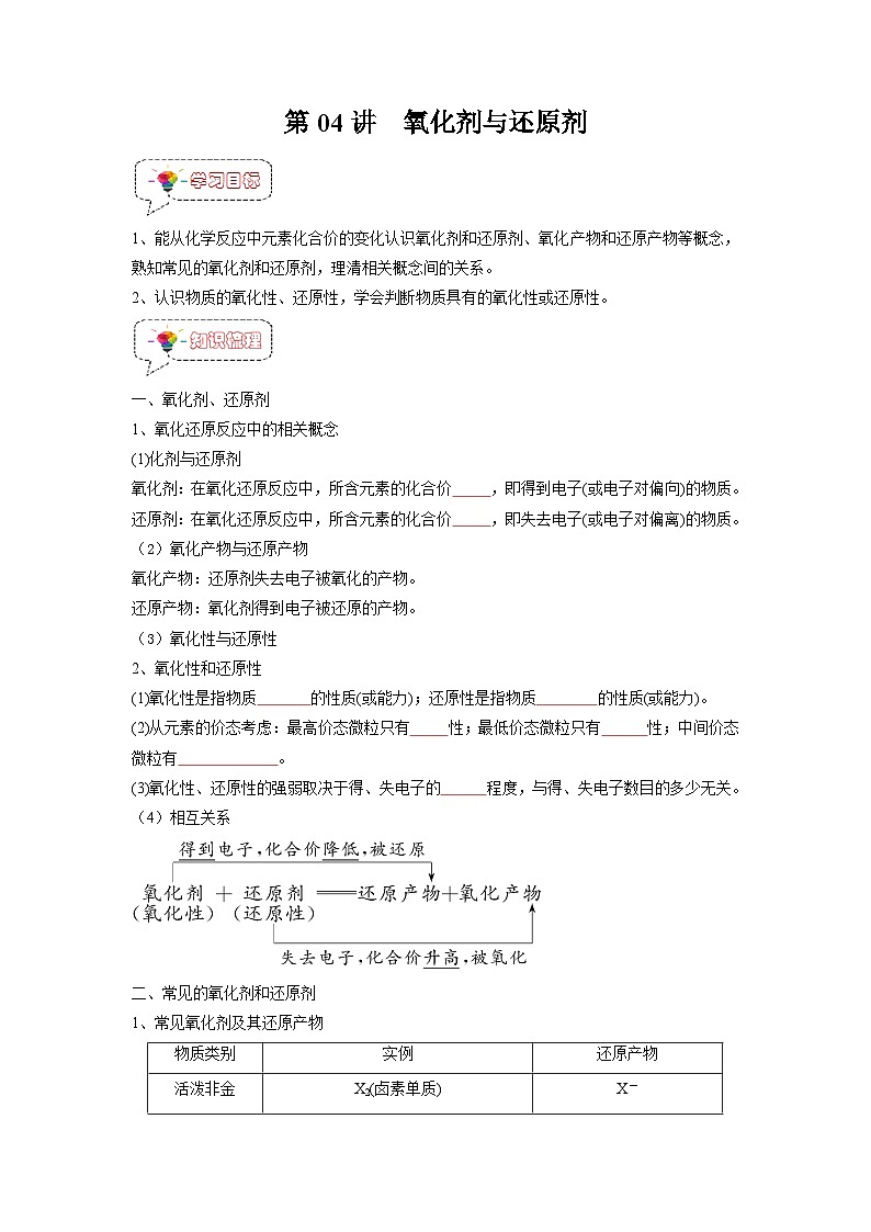 第04讲  氧化剂与还原剂-【暑假衔接】新高一化学暑假精品课（人教版）（学生版）第1页