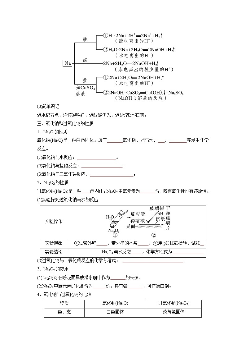 第05讲 钠及其氧化物-【暑假衔接】新高一化学暑假精品课（人教版）（学生版）第3页