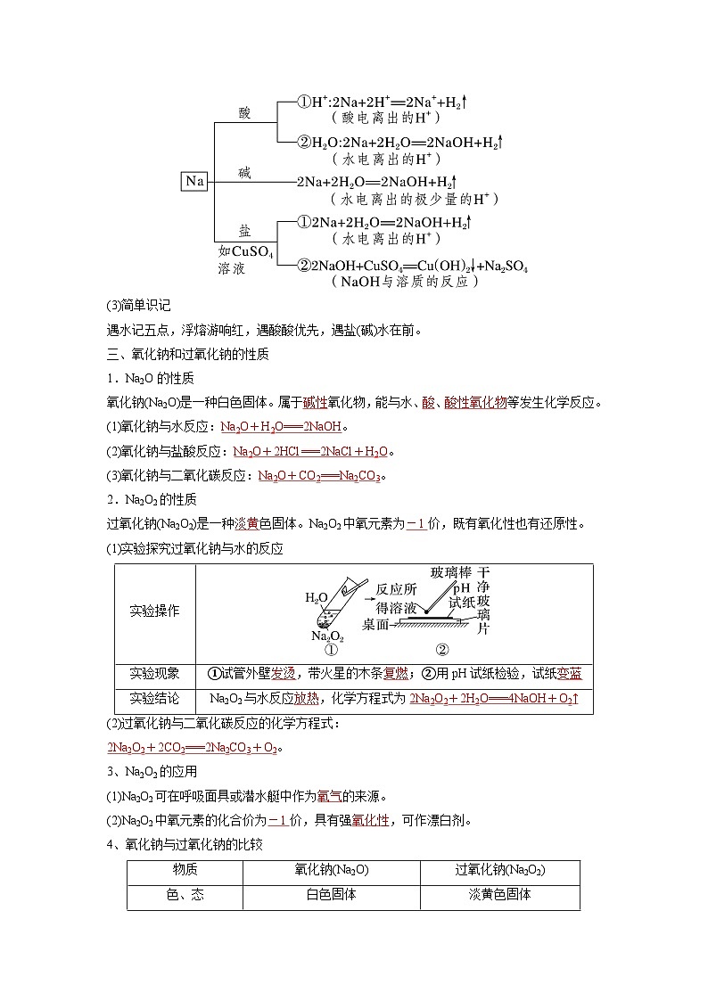 第05讲 钠及其氧化物-【暑假衔接】新高一化学暑假精品课（人教版）（教师版）第3页