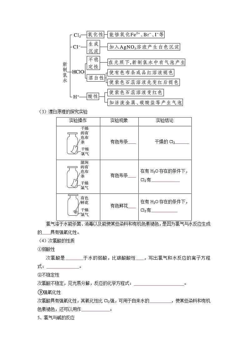 第07讲 氯及其化合物-【暑假衔接】新高一化学暑假精品课（人教版）（学生版）第3页