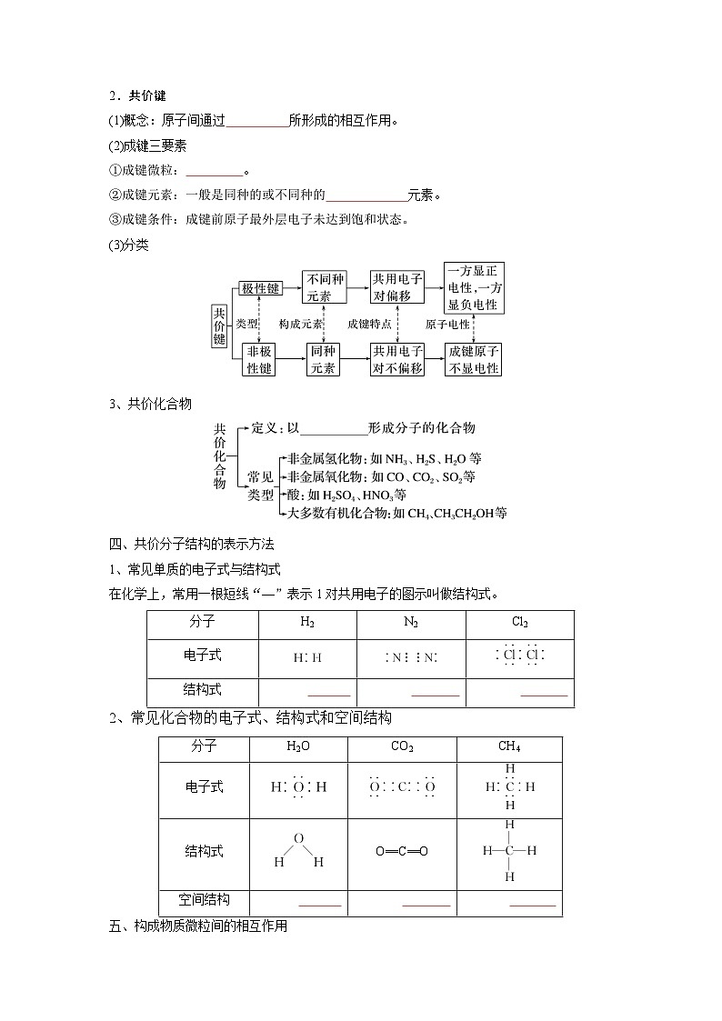 第16讲 化学键-【暑假衔接】新高一化学暑假精品课（人教版）（学生版）第3页