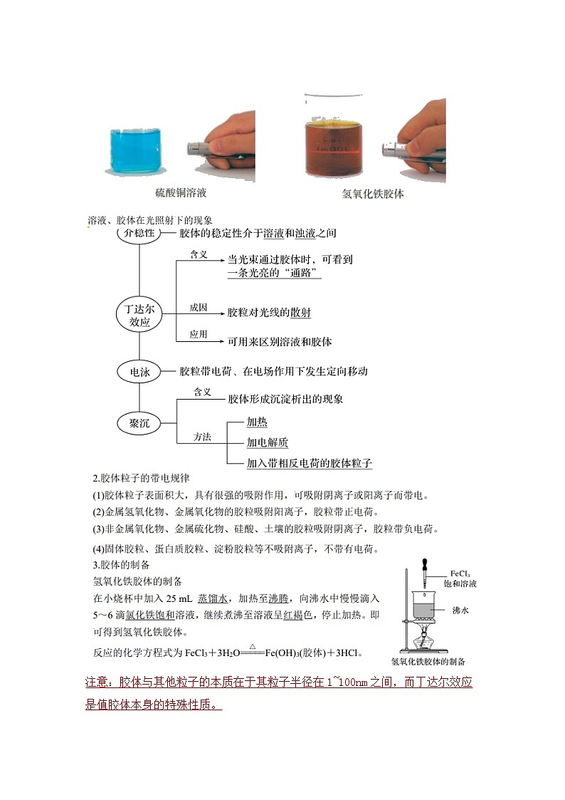 1.3物质的分散系-胶体、电解质溶液 导学案 高中化学苏教版必修第一册第2页