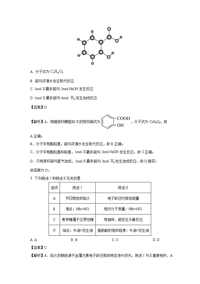 北京市东城区2025届高三下学期二模化学试卷（解析版）第2页