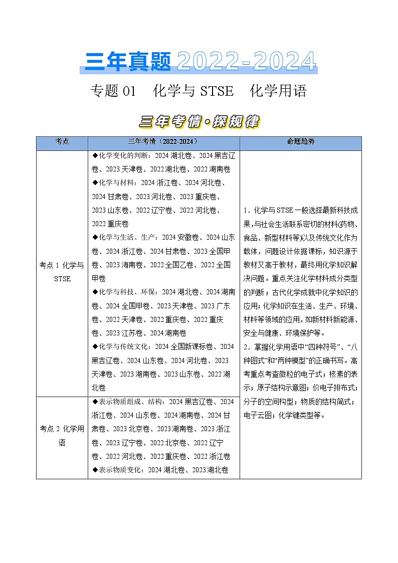 专题01 化学与STSE 化学用语-三年（2022-2024）高考化学真题分类汇编（全国通用）（学生卷）第1页