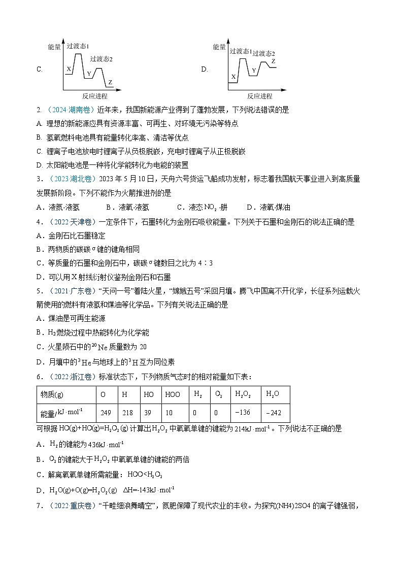 专题06 化学反应中的能量变化和反应机理-三年（2022-2024）高考化学真题分类汇编（全国通用）（学生卷）第2页