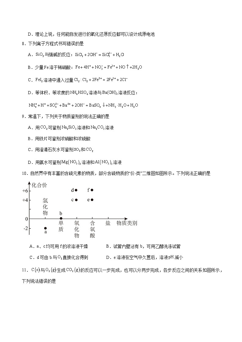 山西省部分重点中学2024-2025学年高一下学期期中考试化学试题（Word版附答案）第3页