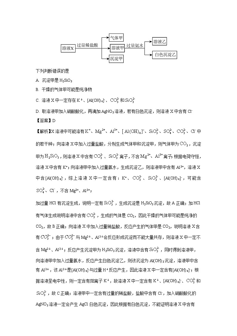 湖北省部分高中协作体联考2024-2025学年高二下5月月考化学试卷（解析版）第2页